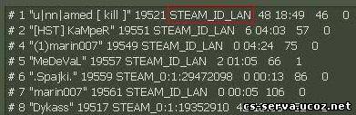 STEAM_ID_LAN Kick