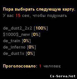 Mapchooser by BlackSmoke