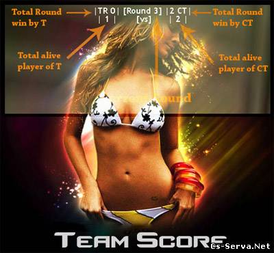 Team Score (счёт команд)