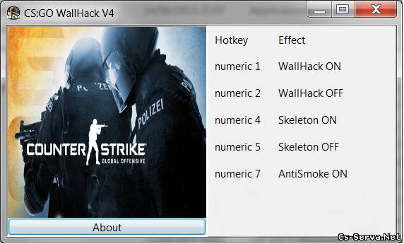 Чит для CS:GO WallHack V4 (Undetected 19.09)